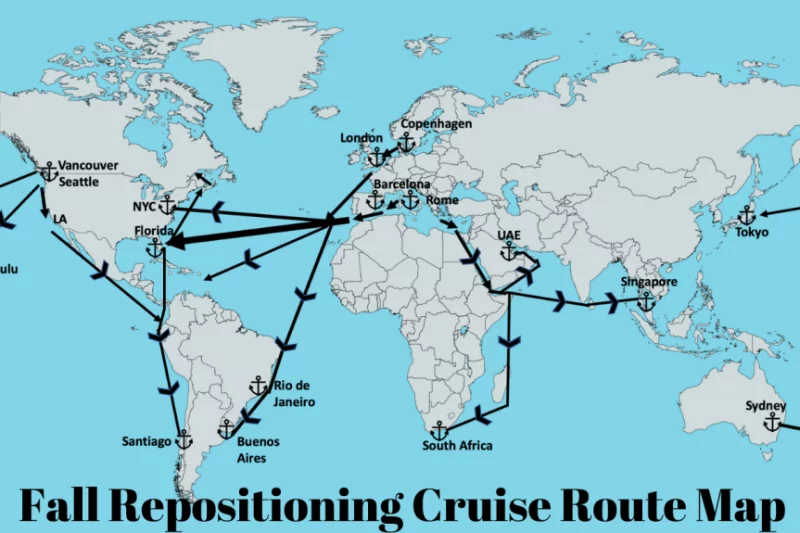 repositioning cruses